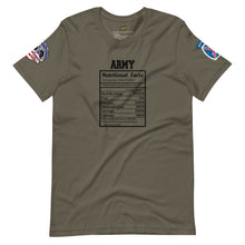 Load image into Gallery viewer, ARMY Nutritional Facts - 10th Mountain Patch