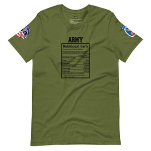 ARMY Nutritional Facts - 10th Mountain Patch